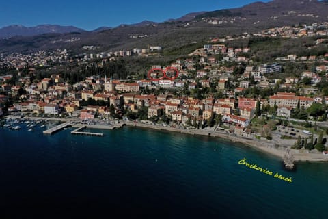 Property building, Bird's eye view