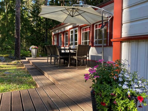 Garden, Balcony/Terrace