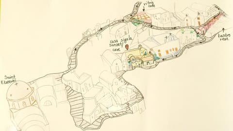 Property building, Neighbourhood, Location