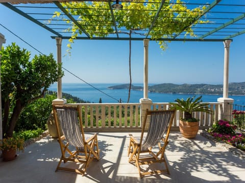 Patio, Balcony/Terrace