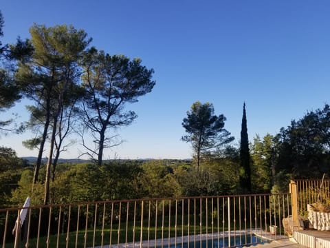 View (from property/room)