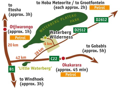 Other, Area and facilities