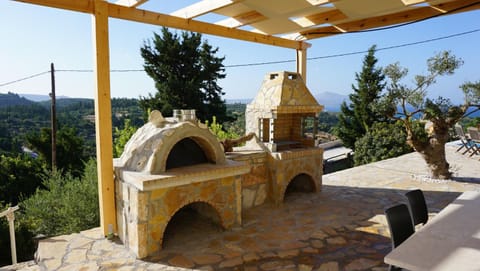 BBQ facilities, BBQ facilities, Balcony/Terrace