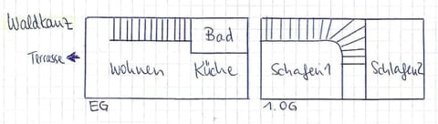 FeWo Waldkauz - Ulenhoef Apartment in Prerow