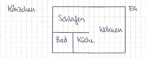 FeWo Käuzchen - Ulenhoef Apartment in Prerow