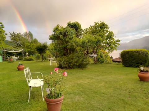 Garden, Garden view