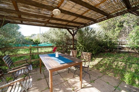 Patio, Balcony/Terrace