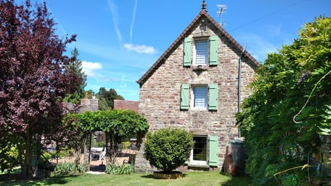 Property building, Day, Garden view