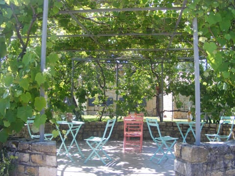 Garden, Garden view