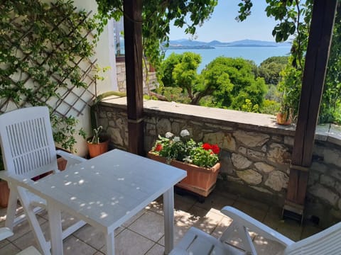 Balcony/Terrace, Balcony/Terrace