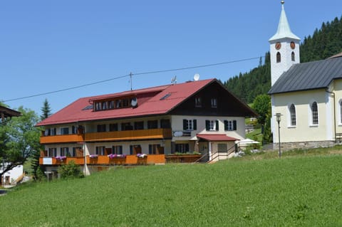 Property view