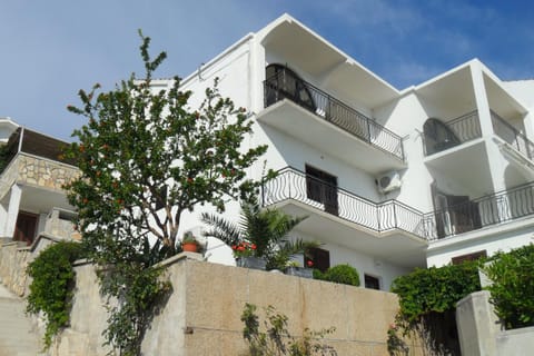 Facade/entrance, Location