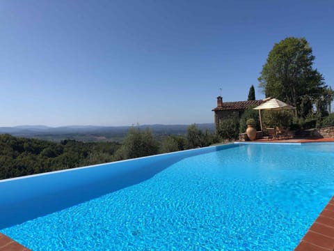 Natural landscape, View (from property/room), Swimming pool