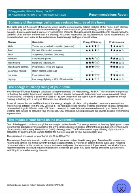 Calm Scottish Country Escape with Hot Tub Sleeps 6 House in Scotland