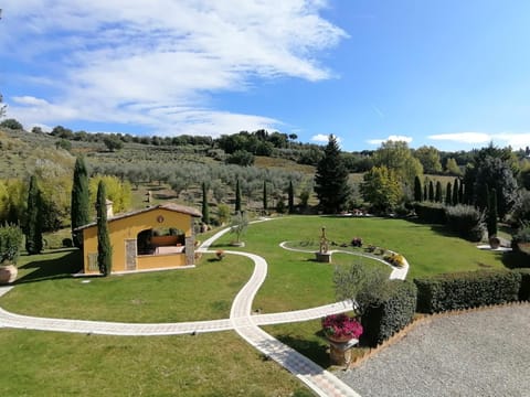 Garden, Garden view