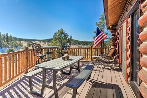Property view