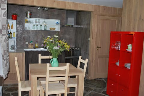Kitchen or kitchenette, Dining area