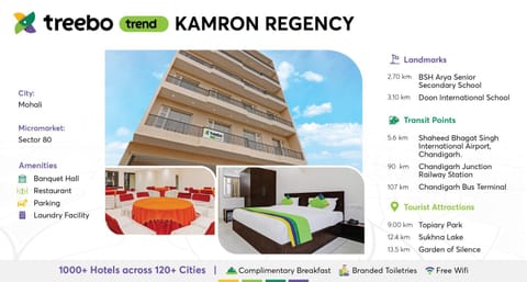 Treebo Trend Kamron Regency Sector 80 Hotel in Chandigarh