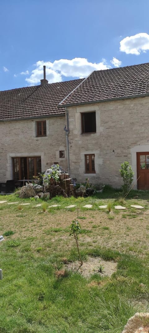 Property building, Garden, Garden view