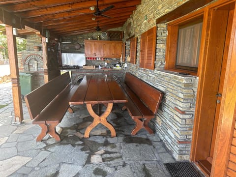 Kitchen or kitchenette, Dining area