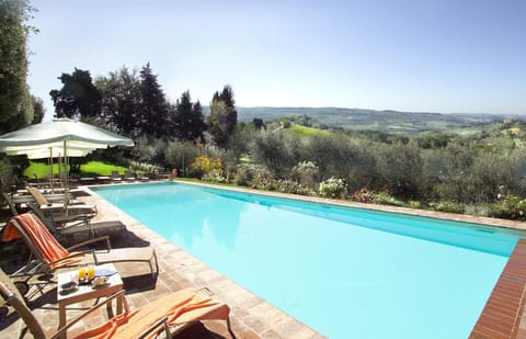 Day, Pool view, Swimming pool, Swimming pool