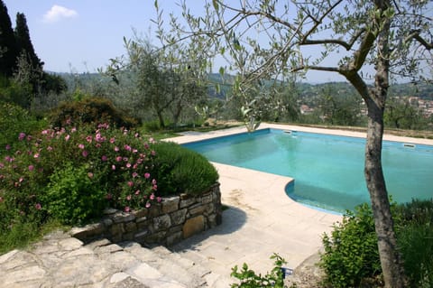 Day, Summer, Pool view, Swimming pool