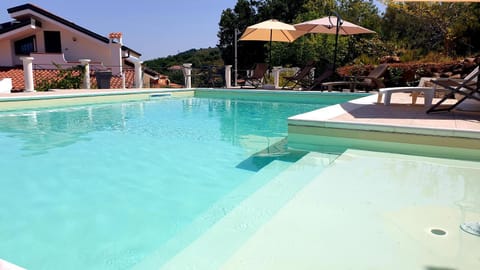 Pool view, Swimming pool, sunbed