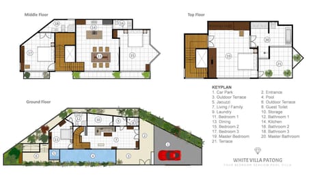 Property building, Floor plan