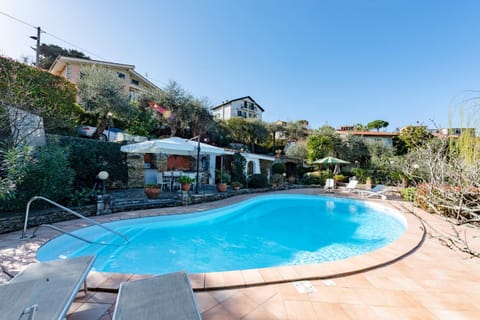 Day, Pool view, Swimming pool, Swimming pool