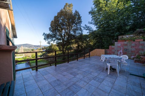 Day, Natural landscape, View (from property/room), Mountain view