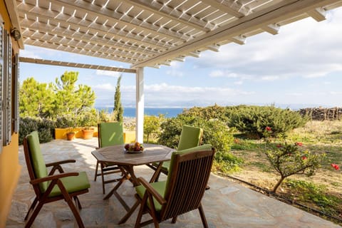 Garden, Balcony/Terrace