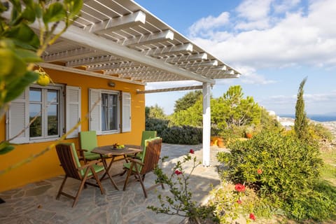 Garden, Balcony/Terrace