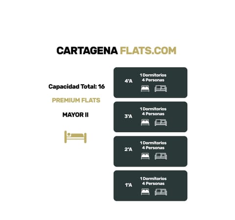 CARTAGENAFLATS, Apartamentos Calle Mayor II, PREMIUM FLATS CITY CENTER Copropriété in Cartagena