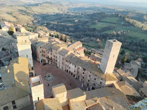 Natural landscape, Bird's eye view, City view, Location