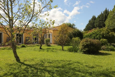 Property building, Garden, Garden view