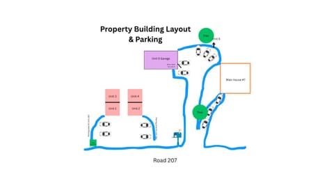Property Building & Layout