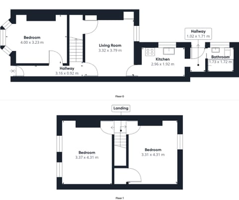 Norton House, North - Host & Stay