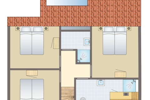 Holiday Home Facilities and Services