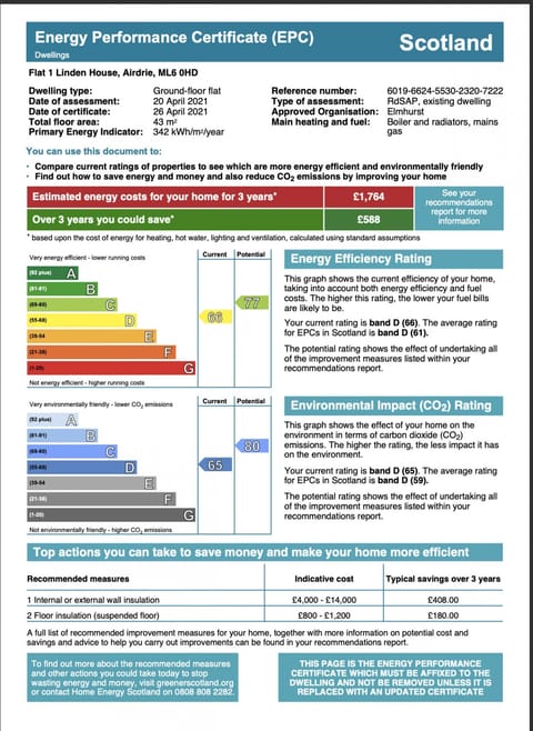Apartment | 1 bedroom