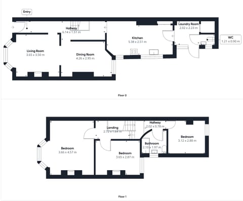 Eden House, Saltburn-by-the-Sea - Host & Stay
