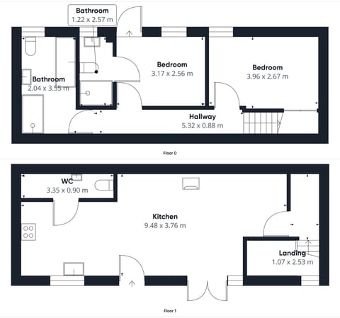Harrow Bothy, Tweedmouth - Host & Stay