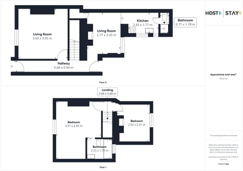 Baliol Street, Barnard Castle - Host & Stay