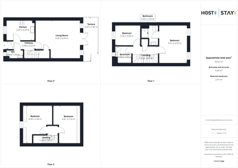 Clearwell Gardens, Cheltenham - Host & Stay