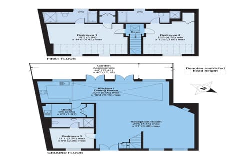 Holiday Home Facilities and Services