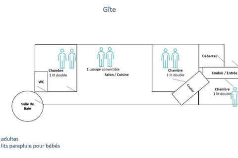 Plan couchage - Gite (dependance)