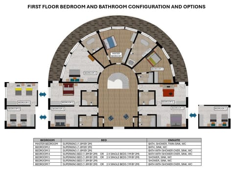 First floor bedroom and bathroom configurations and options