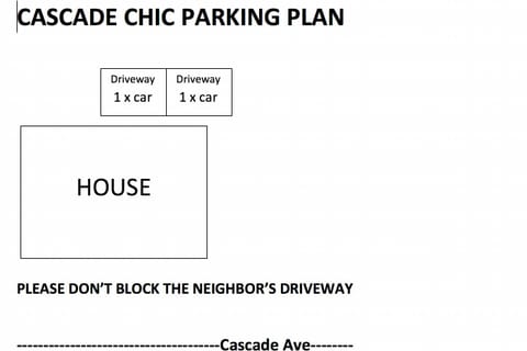 Parking Plan