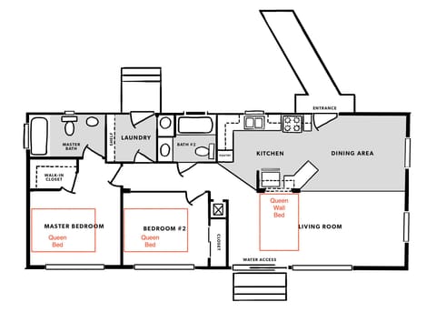 Floor Plan including beds.