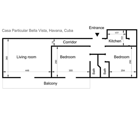 Building design