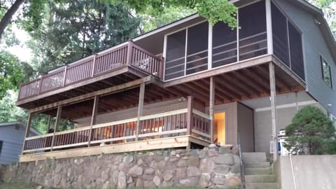 House facing the Lake